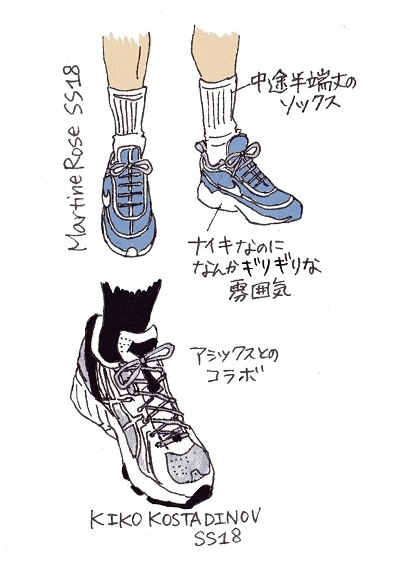 2017 年 オファー 秋冬 スニーカー