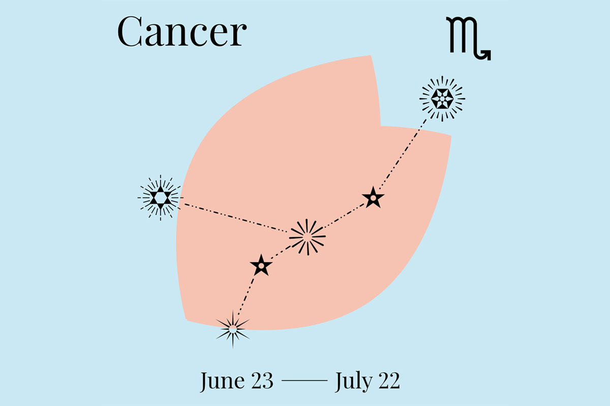 かに座（2026/6/22-6/28） | 石井ゆかりの星占い | Horoscope