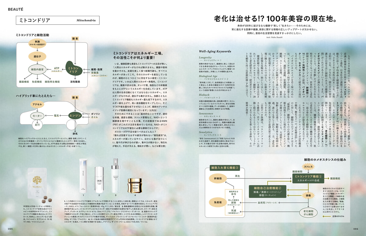 trim_責了_F2508_094-099_100年美容_1.jpg