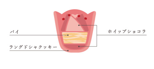スクリーンショット 2021-03-18 10.52.04.jpg