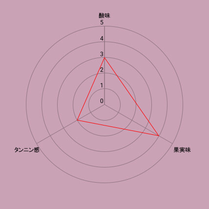 250314-chart-01.jpg