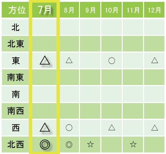 1807-12-kippoiwaku-03.jpg