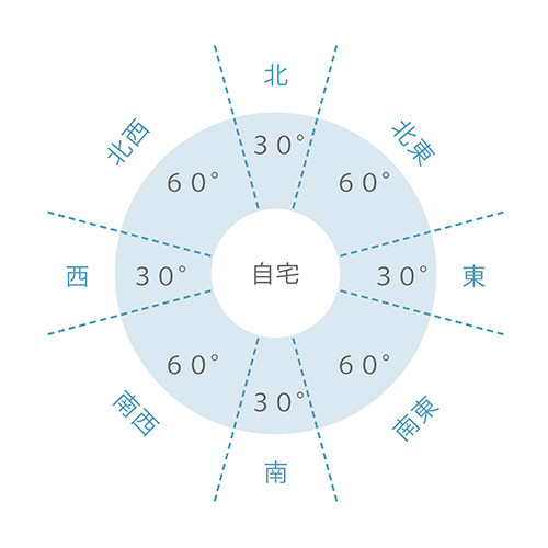 220630-yuchiku-8-11.jpg