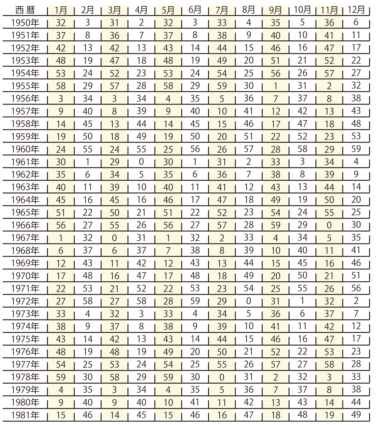 horoscope-hitomi-hoshi-1.jpg