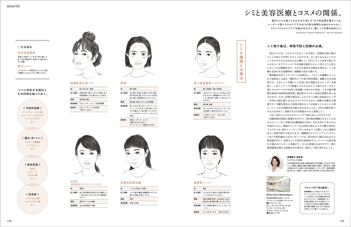 trim_F04_シミと医療とコスメ_G_2_1.jpg