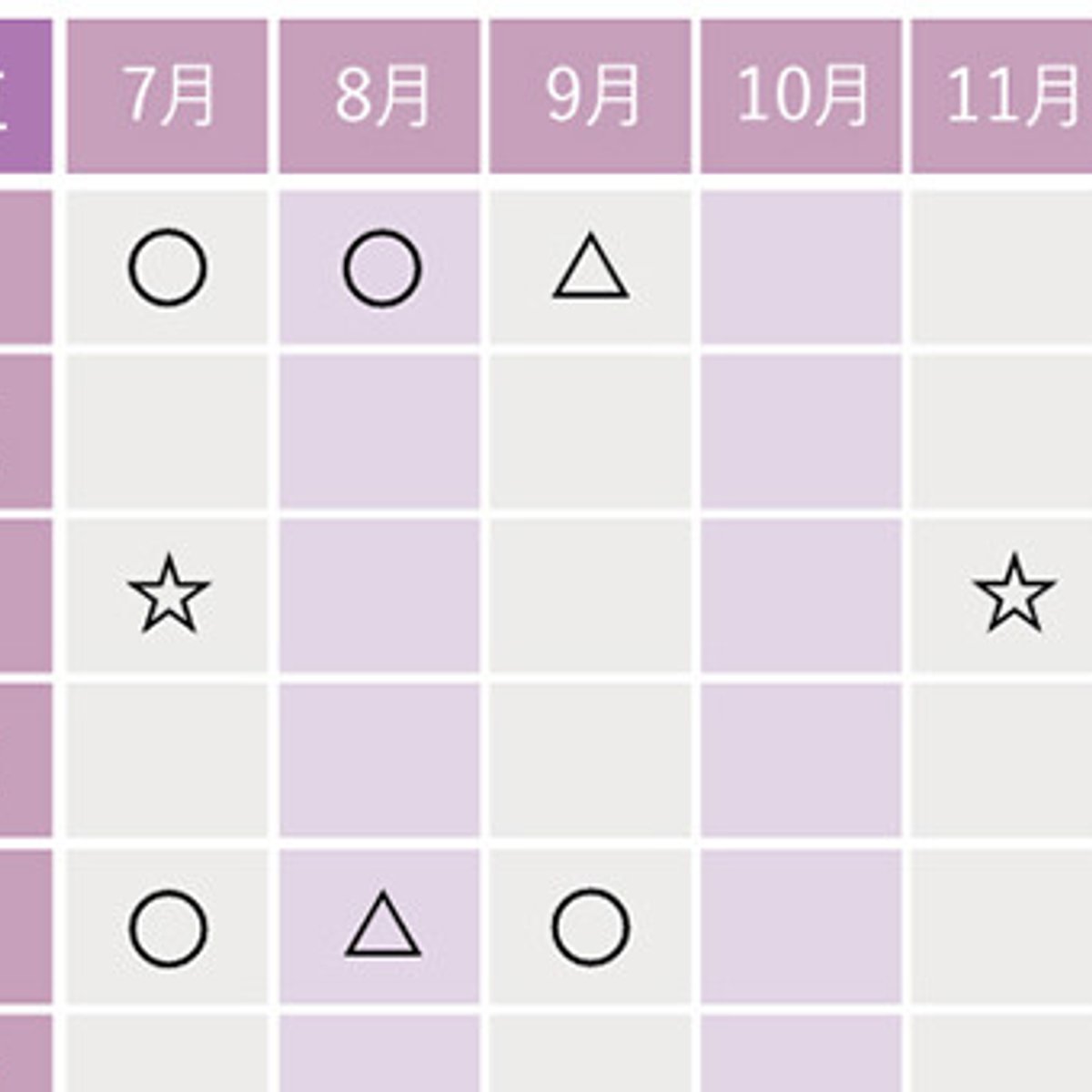 李家幽竹さんに聞いた、2019年下半期の開運する吉方位は