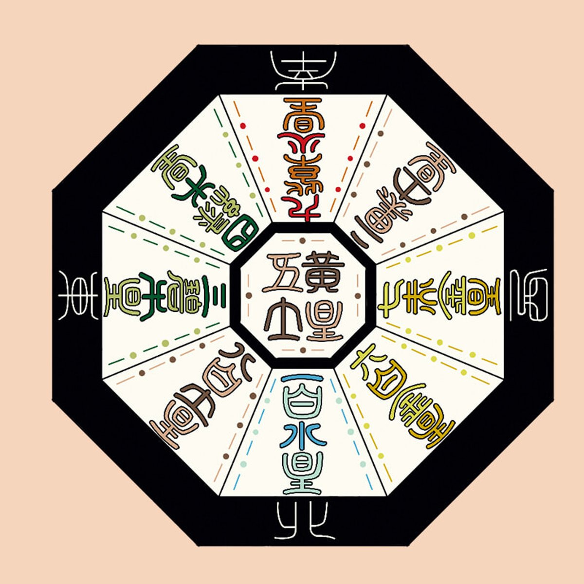 九星気学で読み解く、2024年下半期の開運アドバイス。