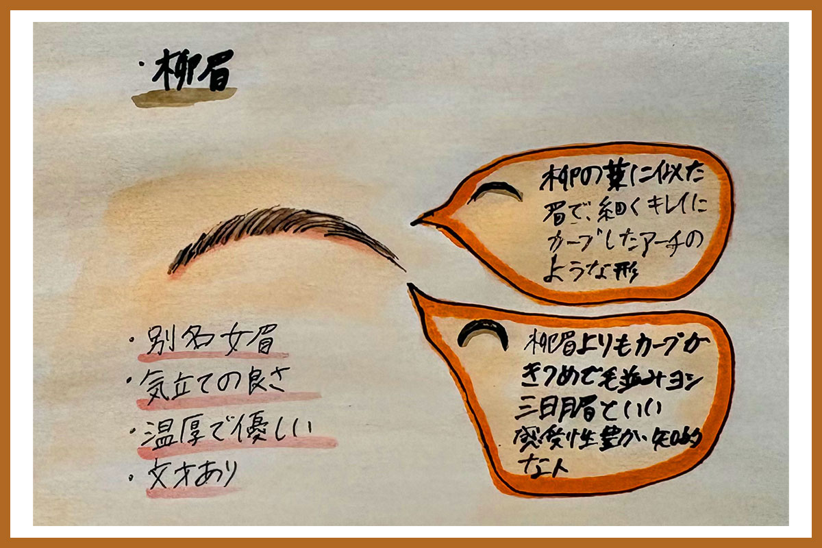 261001-beauty-physiognomy-vol8-03 | madameFIGARO.jp(フィガロジャポン)