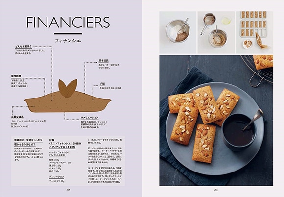フランス菓子レシピの決定版、待望の邦訳書が刊行！ | madameFIGARO.jp