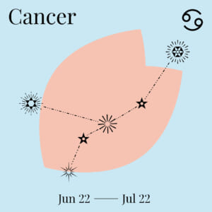 かに座｜4／20 – 4／26